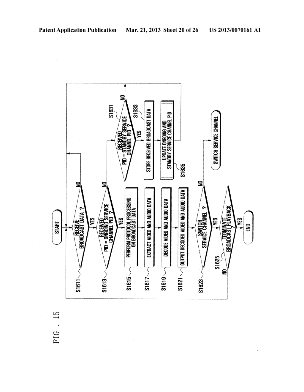 FAST CHANNEL SWITCHING METHOD AND APPARATUS FOR DIGITAL BROADCAST RECEIVER - diagram, schematic, and image 21