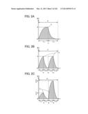 Liquid Crystal Display Device and Driving Method Thereof diagram and image