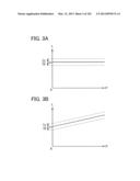 Liquid Crystal Display Device and Driving Method Thereof diagram and image