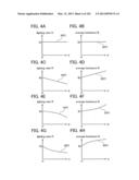 Liquid Crystal Display Device and Driving Method Thereof diagram and image