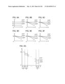 Liquid Crystal Display Device and Driving Method Thereof diagram and image