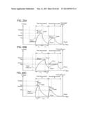 Liquid Crystal Display Device and Driving Method Thereof diagram and image