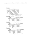 Liquid Crystal Display Device and Driving Method Thereof diagram and image