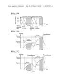 Liquid Crystal Display Device and Driving Method Thereof diagram and image