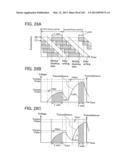 Liquid Crystal Display Device and Driving Method Thereof diagram and image