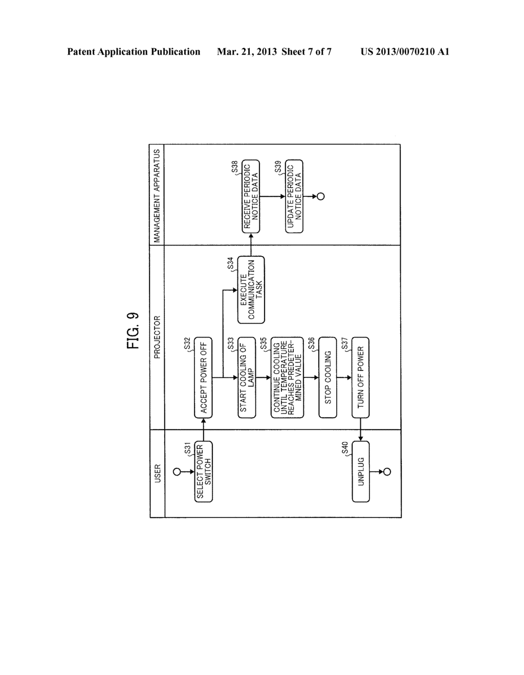 COMMUNICATION APPARATUS, COMMUNICATION SYSTEM, COMMUNICATION CONTROL     METHOD, AND RECORDING MEDIUM STORING COMMUNICATION CONTROL PROGRAM - diagram, schematic, and image 08