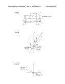 Projector and Projector System diagram and image