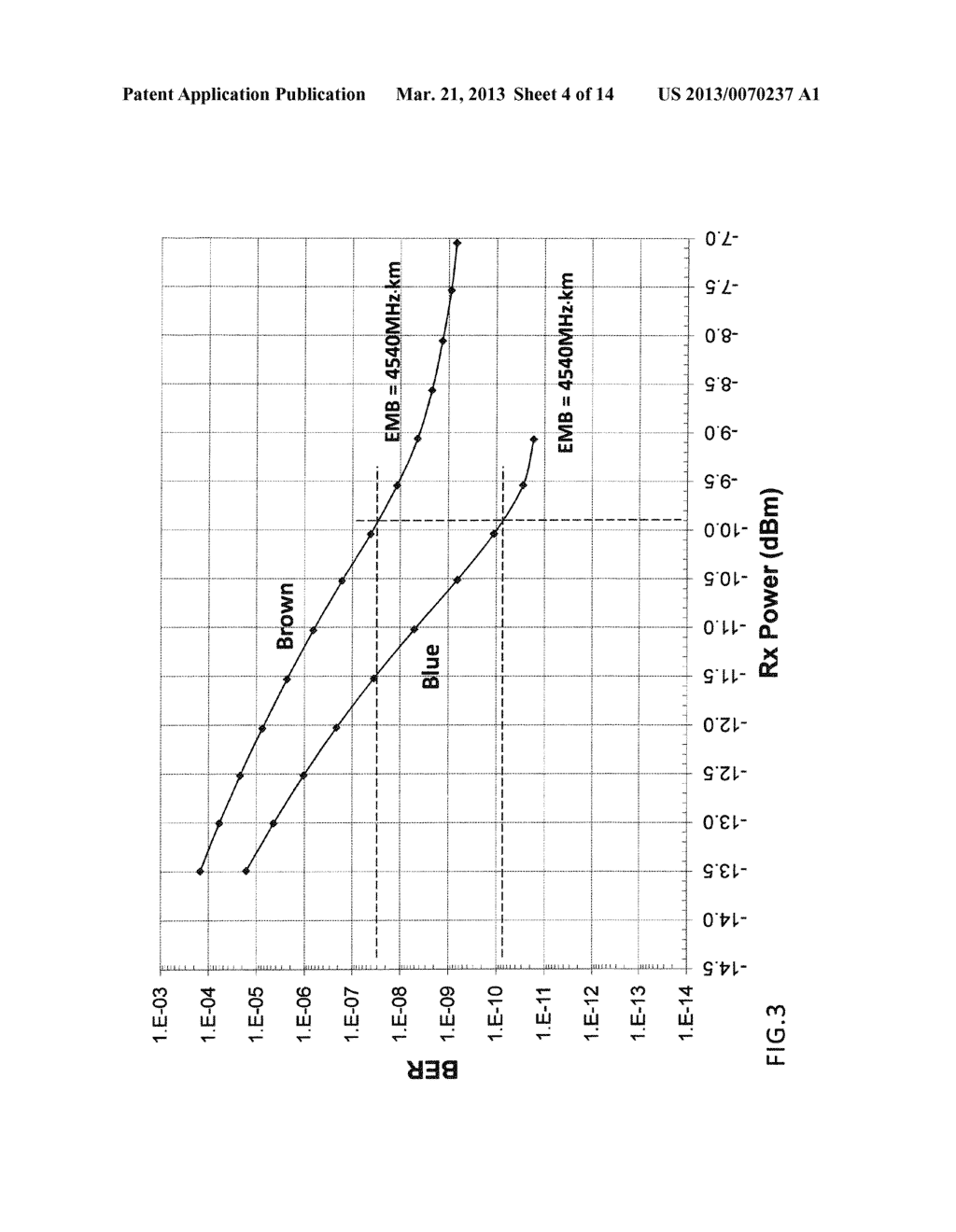 Method and Metric for Selecting and Designing Multimode Fiber for Improved     Performance - diagram, schematic, and image 05