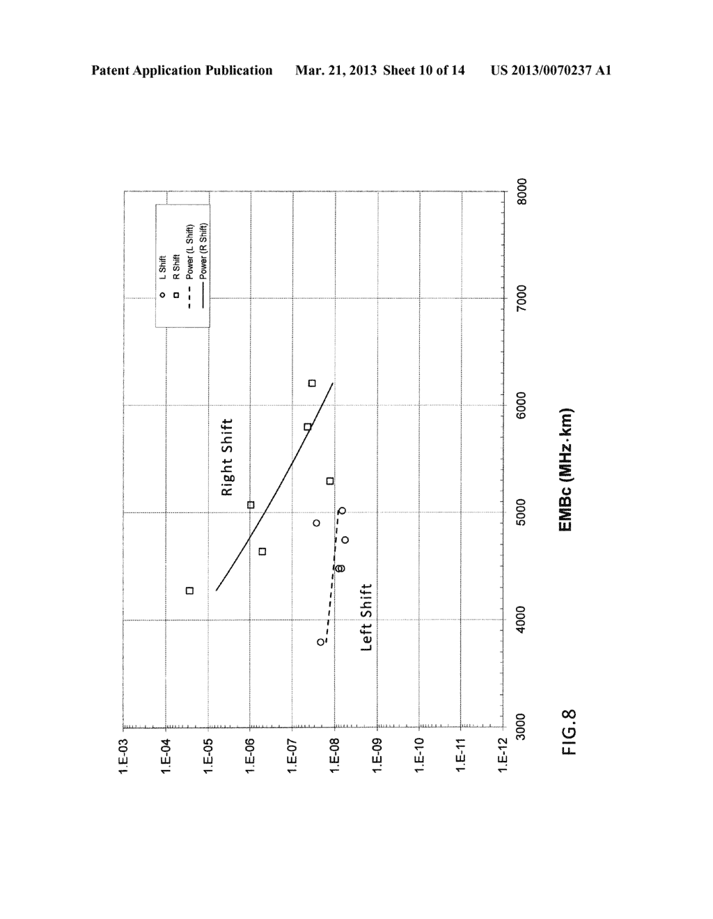 Method and Metric for Selecting and Designing Multimode Fiber for Improved     Performance - diagram, schematic, and image 11