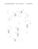 MICRO-RADIAN CLASS LINE OF SIGHT AND CENTRATION STABILIZATION SYSTEM diagram and image