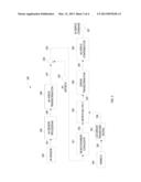 MICRO-RADIAN CLASS LINE OF SIGHT AND CENTRATION STABILIZATION SYSTEM diagram and image