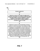 ASYMMETRICAL-NANOFINGER DEVICE FOR SURFACE-ENHANCED LUMINESCENSE diagram and image