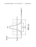 SYSTEM AND ANALYTICAL METHOD FOR LASER-INDUCED BREAKDOWN SPECTROSCOPY diagram and image