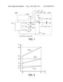 MEASURING APPARATUS diagram and image