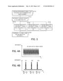 MEASURING APPARATUS diagram and image