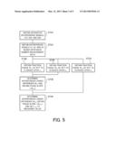 MEASURING APPARATUS diagram and image