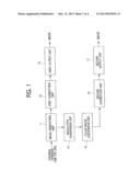 IMAGE PROCESSING APPARATUS, NON-TRANSITORY COMPUTER READABLE MEDIUM AND     IMAGE PROCESSING METHOD diagram and image