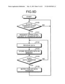 PRINTING DEVICE AND METHOD OF CONTROLLING PRINTING DEVICE diagram and image