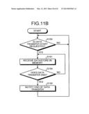 PRINTING DEVICE AND METHOD OF CONTROLLING PRINTING DEVICE diagram and image