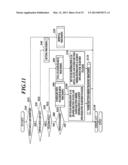 IMAGE FORMING APPARATUS diagram and image