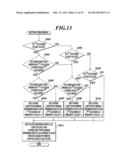 IMAGE FORMING APPARATUS diagram and image