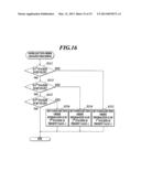 IMAGE FORMING APPARATUS diagram and image