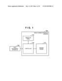 PRINTING CONTROL APPARATUS AND CONTROL METHOD THEREFOR diagram and image