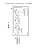 PRINTING CONTROL APPARATUS AND CONTROL METHOD THEREFOR diagram and image