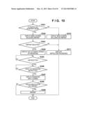 PRINTING CONTROL APPARATUS AND CONTROL METHOD THEREFOR diagram and image