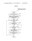 PRINTING APPARATUS, INFORMATION PROCESSING APPARATUS, PRINTING SYSTEM, AND     COMPUTER READABLE MEDIUM diagram and image