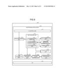 INFORMATION PROCESSING APPARATUS, JOB PROCESSING SYSTEM, AND JOB     PROCESSING METHOD diagram and image