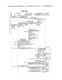 INFORMATION PROCESSING APPARATUS, JOB PROCESSING SYSTEM, AND JOB     PROCESSING METHOD diagram and image