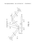 Optical Processing diagram and image