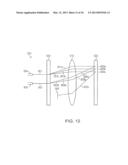 Optical Processing diagram and image