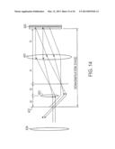 Optical Processing diagram and image