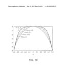 Optical Processing diagram and image