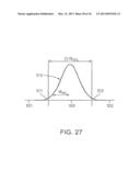 Optical Processing diagram and image