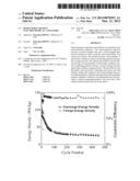 HIGH ENERGY DENSITY ELECTROCHEMICAL CAPACITORS diagram and image