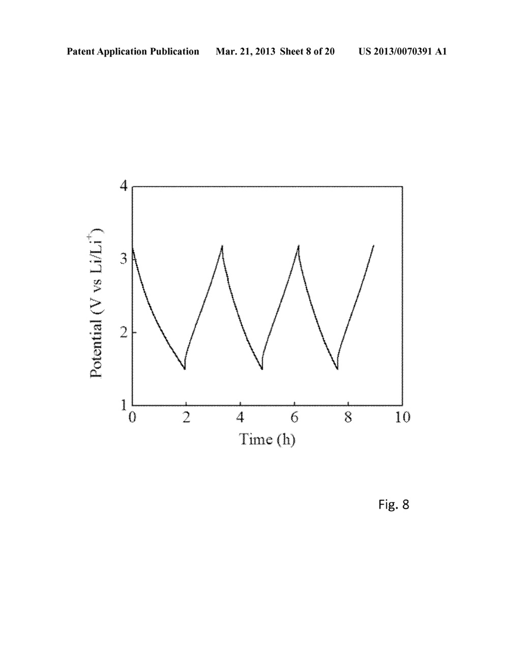 HIGH ENERGY DENSITY ELECTROCHEMICAL CAPACITORS - diagram, schematic, and image 09