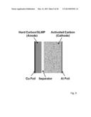 HIGH ENERGY DENSITY ELECTROCHEMICAL CAPACITORS diagram and image