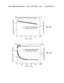 HIGH ENERGY DENSITY ELECTROCHEMICAL CAPACITORS diagram and image