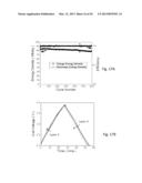 HIGH ENERGY DENSITY ELECTROCHEMICAL CAPACITORS diagram and image