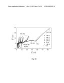 HIGH ENERGY DENSITY ELECTROCHEMICAL CAPACITORS diagram and image