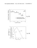 HIGH ENERGY DENSITY ELECTROCHEMICAL CAPACITORS diagram and image