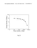 HIGH ENERGY DENSITY ELECTROCHEMICAL CAPACITORS diagram and image