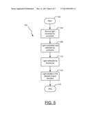 COLOR CONVERSION OCCLUSION AND ASSOCIATED METHODS diagram and image