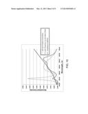 LED LIGHT BULB WITH CONTROLLED COLOR DISTRIBUTION USING QUANTUM DOTS diagram and image