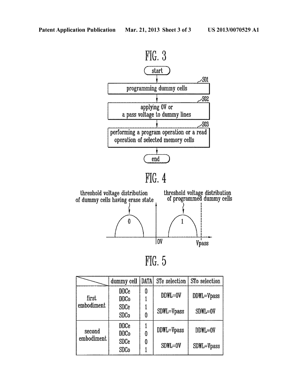 Semiconductor device and operating method thereof - diagram, schematic, and image 04