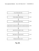 SUBSTRATE BIAS DURING PROGRAM OF NON-VOLATILE STORAGE diagram and image