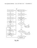 SUBSTRATE BIAS DURING PROGRAM OF NON-VOLATILE STORAGE diagram and image